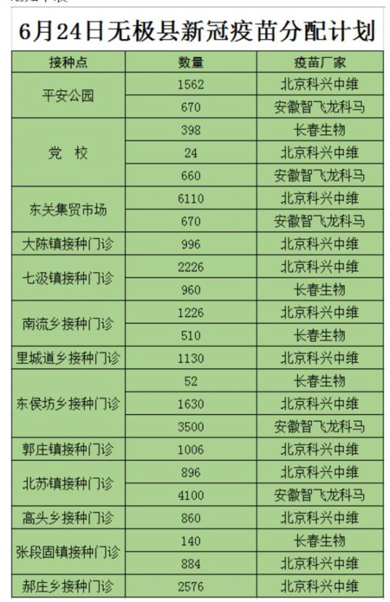日用百货批发市场的活力