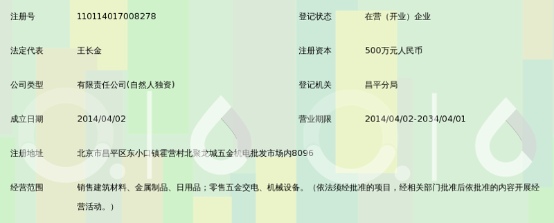 霍森商贸：构建供应链新生态